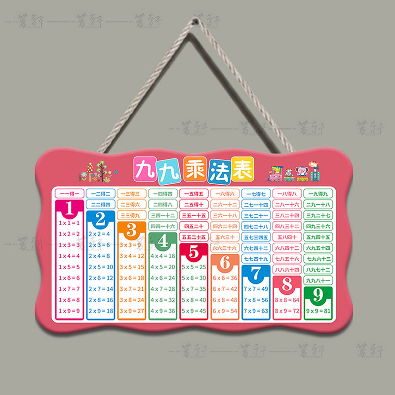 九九乘法口诀表小学生二年级儿童数学九九乘法表房间墙上装饰挂牌