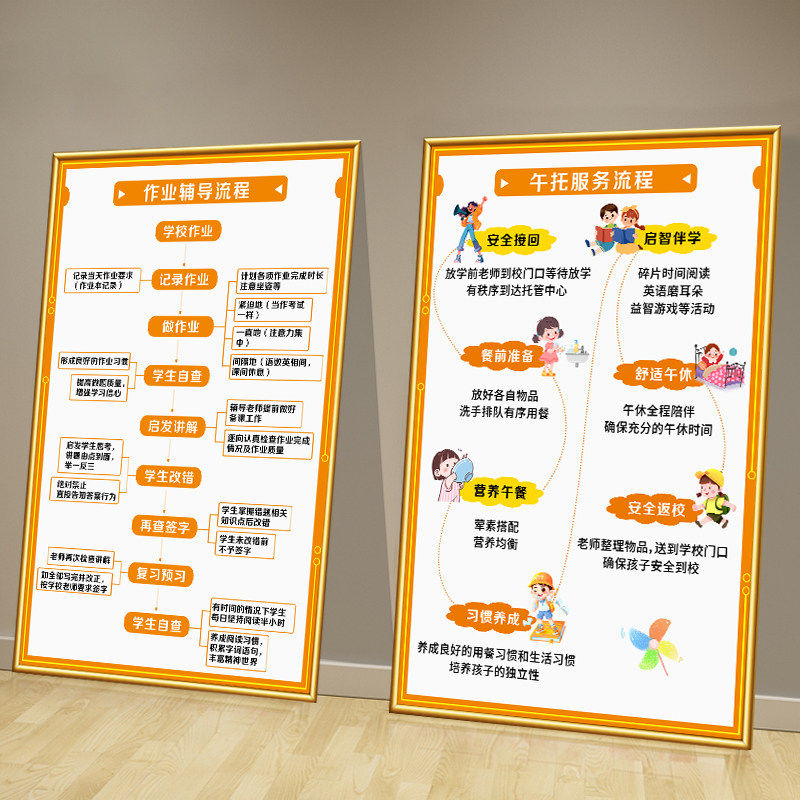 托管班墙面装饰辅导班教培训机构管理制度文化墙贴纸教室布置挂画,家居饰品,现代装饰画,淘宝优惠券,粉丝福利购,淘宝优惠卷