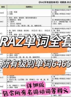 RAZ全级别单词Excel整理6465个单词含解释音标等幼儿青少儿英语