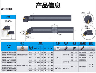 数控车刀杆内孔镗孔刀S16Q/S18Q/S20R/S25S/S32T/S40T-MWLNR/L08