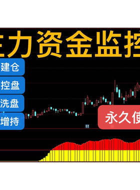 通信达跟庄主力资金监控指标公式拉升资金介入庄家控盘筹码公式