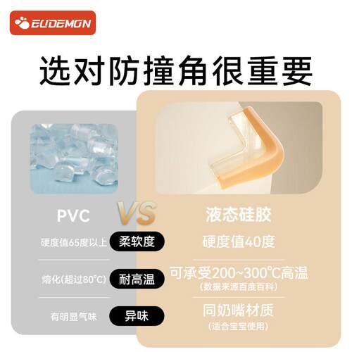 桌角防撞矽胶护角婴儿磕碰保套儿护童桌子床角直角透明B2126软防