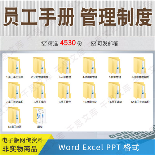 员工手册规章制度守则入职模板电子版PPT 公司企业员工手册范本
