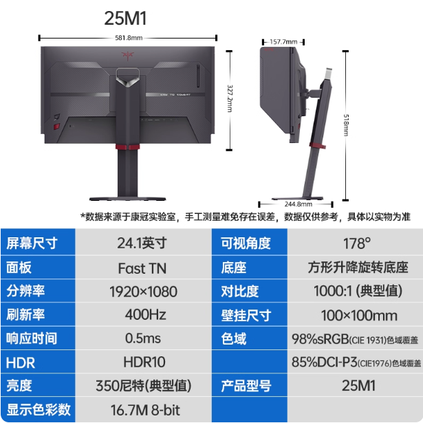 KTC24.1英寸400Hz职业电竞FastTN显示器游戏电脑显示屏大师25M1