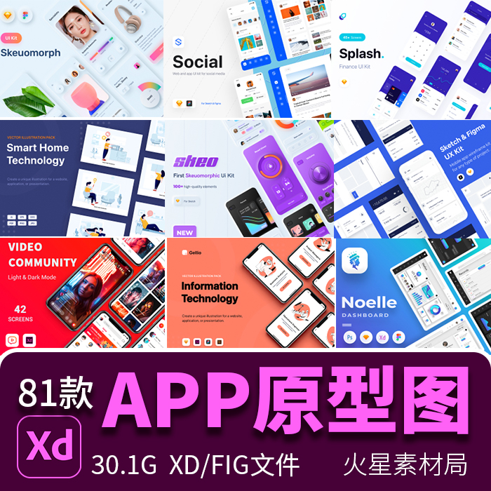 APP线框原型图手机移动端交互线稿UI高保真图PSD分层设计素材模板