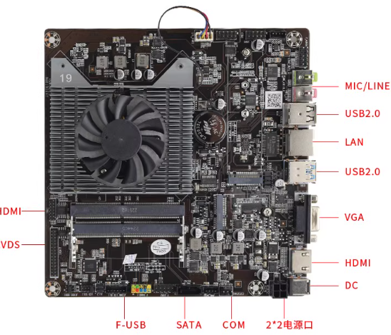 现货赛扬N5095迷你itx主板超薄LVDS一体机n5095双内存槽工控主板