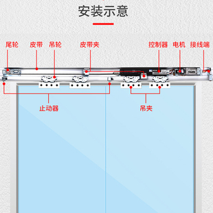 自动门机组感应门电机自动推拉玻璃门电动门控制器自动平移门配件