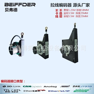 模拟量拉线位移传感器 SSI拉绳编码器 canopen总线增量型EtherCAT