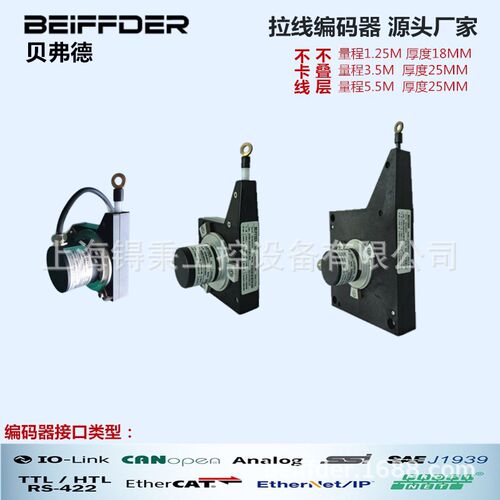 模拟量拉线位移传感器 SSI拉绳编码器 canopen总线增量型EtherCAT
