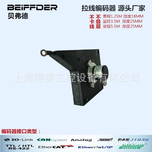 拉绳传感器profinet总线 canopen值编码器 模拟量485通信拉线