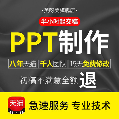 ppt制作代做设计美化修改动画英语服务课件商务模板汇报定制演讲