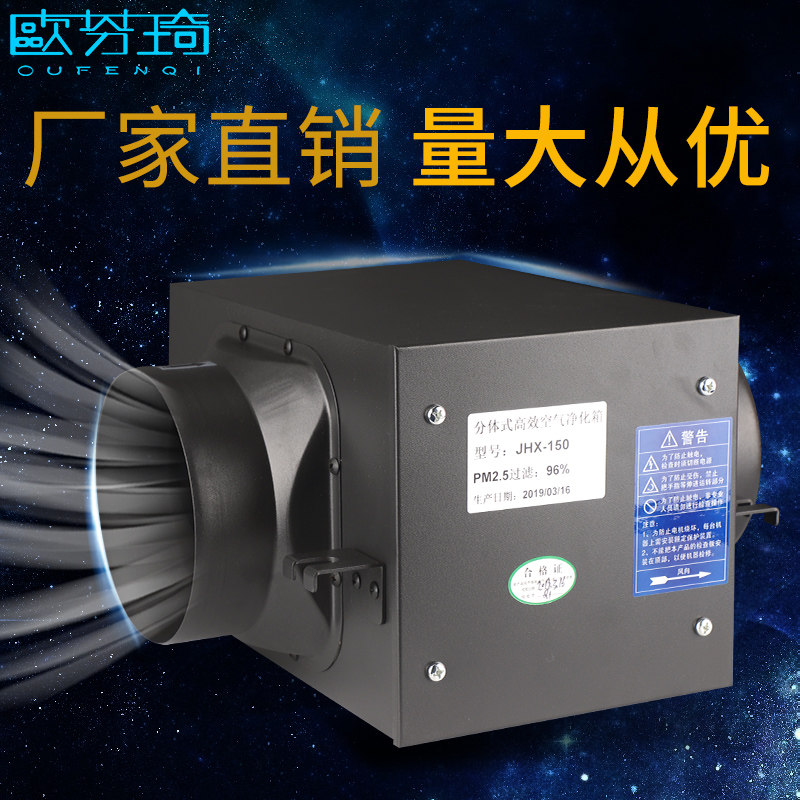 新风系统前置净化箱初效中效除甲醛烟尘过滤网滤芯室内空气过滤箱