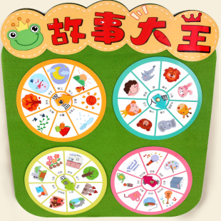 讲故事转盘中大班语言区角材料看图说话造句幼儿园自制手工玩教具