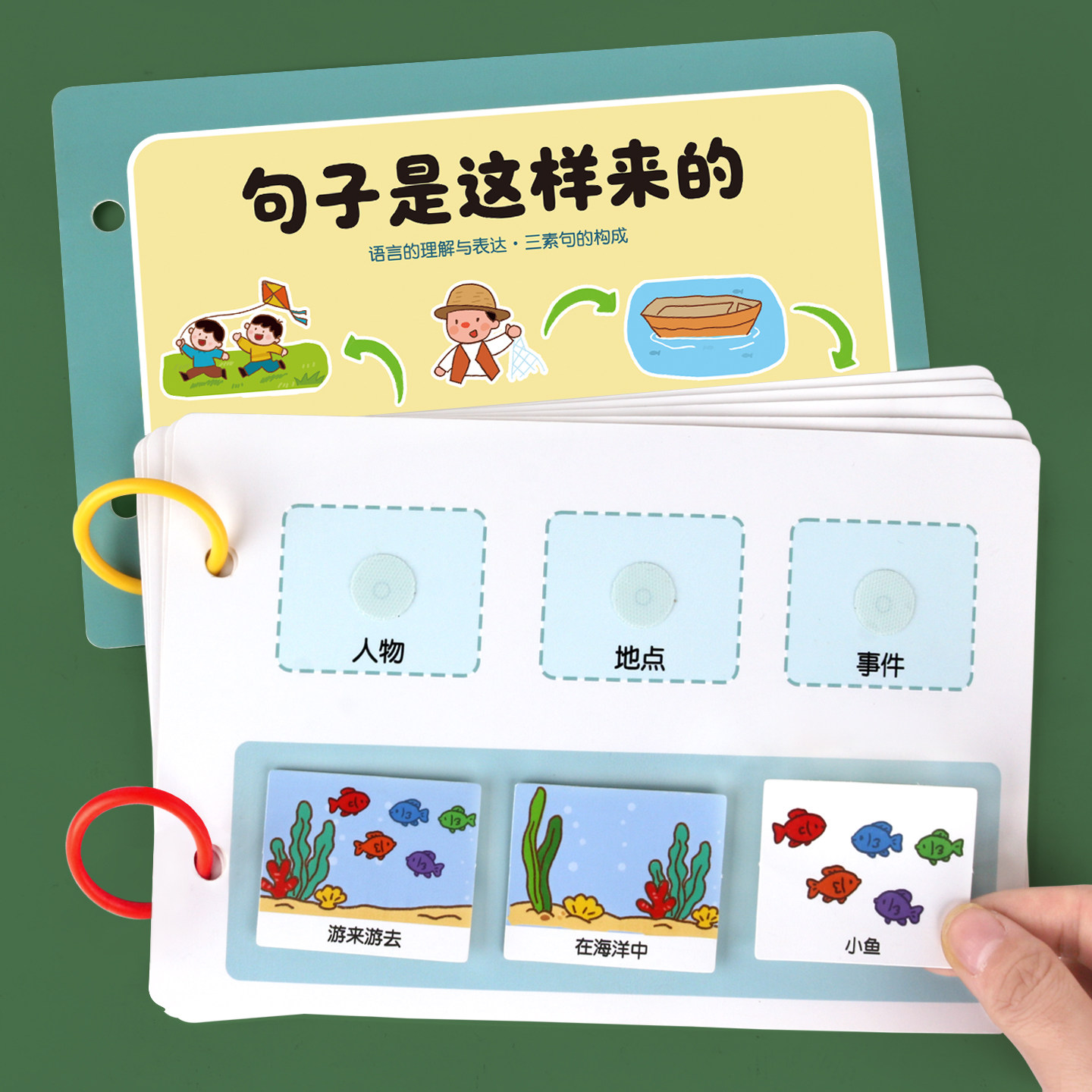 句子是这样来的卡片幼儿园中大班蒙氏语言区域角材料投放看图说话