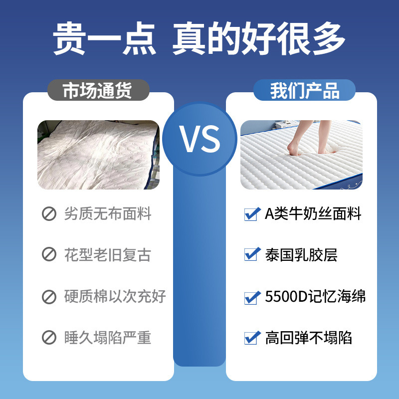 德国进口加厚乳胶床垫家用软垫子