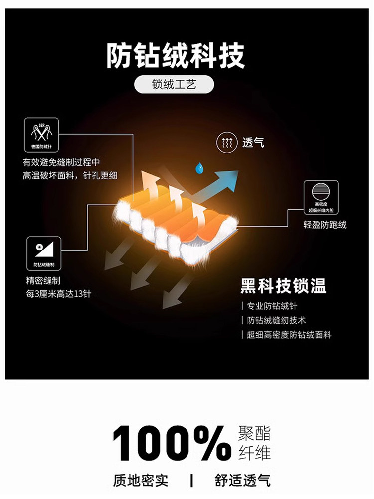 NIKETON 다운 재킷 남성용 2024 신상 겨울 중간 길이 두꺼운 후드 커플용 여성용 겨울 재킷