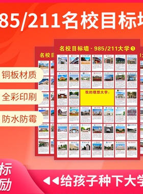 全国大学名校挂图墙贴激励榜