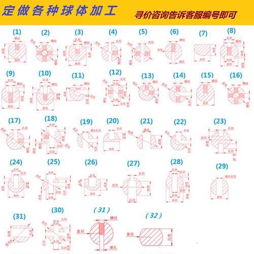 非标定做钻孔钢球打孔钢珠攻牙螺纹圆球通孔半孔带丝不锈钢球铜球 - 封面