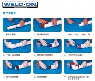 单款 补订 未请请勿下单 补运费 货贸盛五金商贸单专用补差邀价