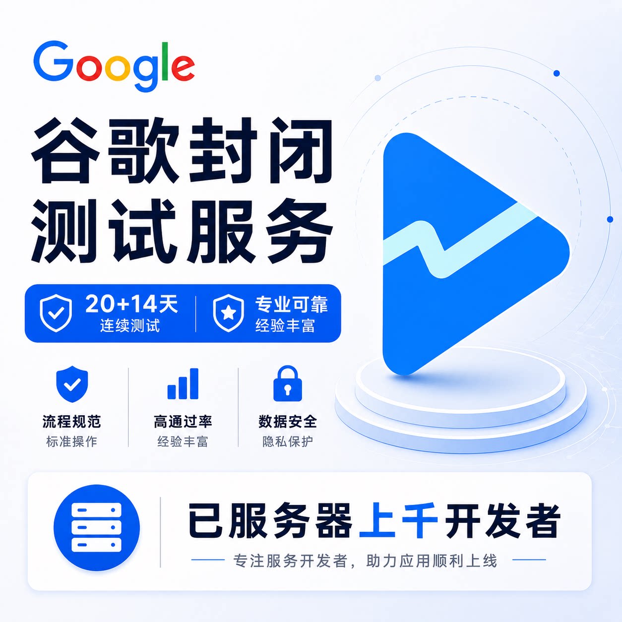 【全程指导】Google Pl客服外包