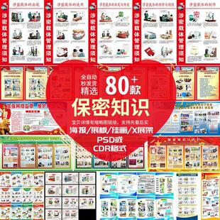 国家保密知识宣传海报展板挂图展架手机互联网安全psd设计cdr素材