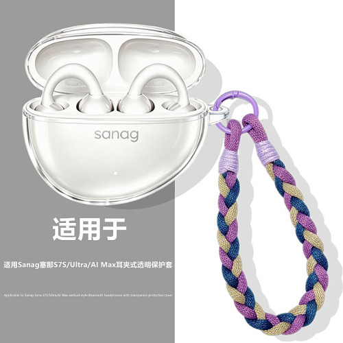 适用塞那S7S耳夹式透明保护套