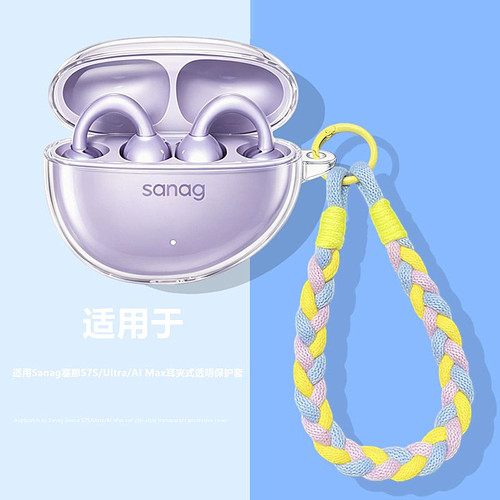适用塞那S7S耳夹式透明保护套