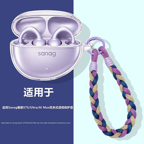 适用塞那S7S耳夹式透明保护套