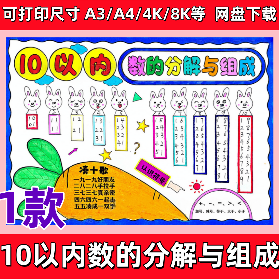 一年级10十以内数的分解与组成手抄报模板电子版数学小报A3 A4