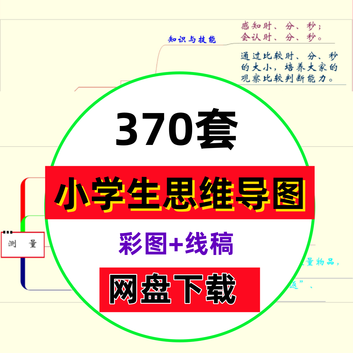 小学生思维导图小报语文数学英语二三四五年级上下册手抄报