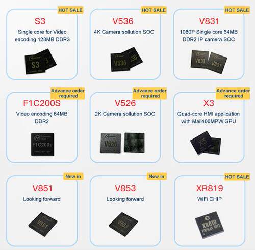 全新原装 全志V3 V533 V536 V526 V851 V853主控芯片IC主控芯片IC