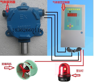 车间仓库罐区工业化工磷化氢PH3有毒气体检测仪探测器报警器