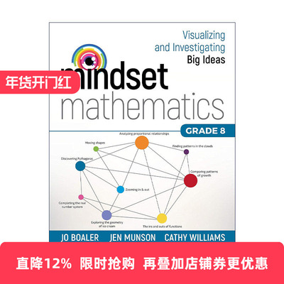英文原版 All About Derivatives 金融衍生品入门 Michael Durbin 英文版 进口英语原版书籍
