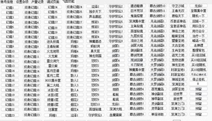 热血佣兵传奇打金脚本可打金可打图可打怪可打boss，飞图脚本