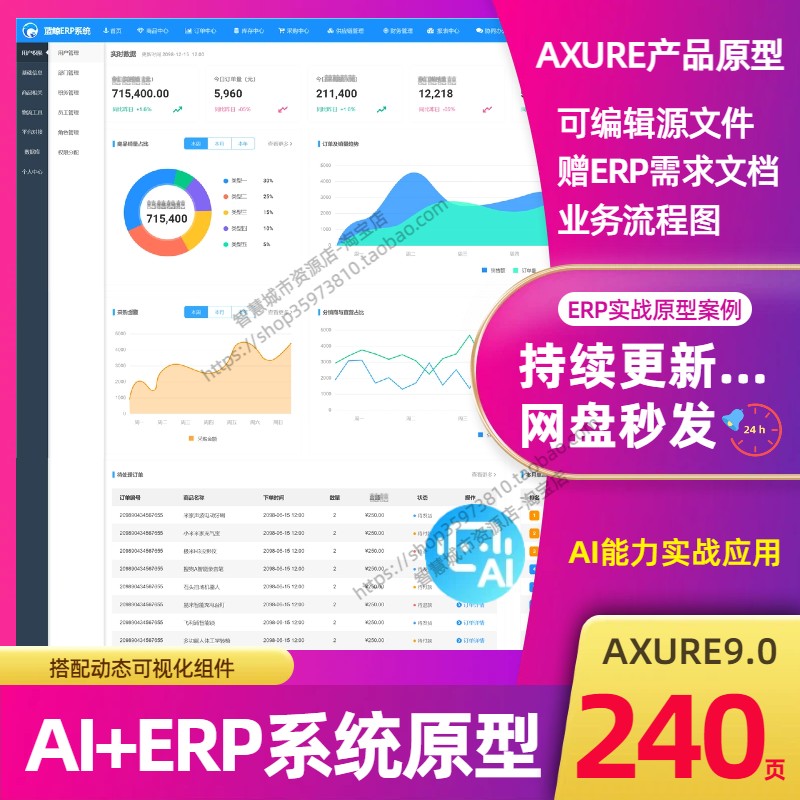 AXURE AI+ERP进销存管理系统原型模板 高保真交互 产品设计源文件