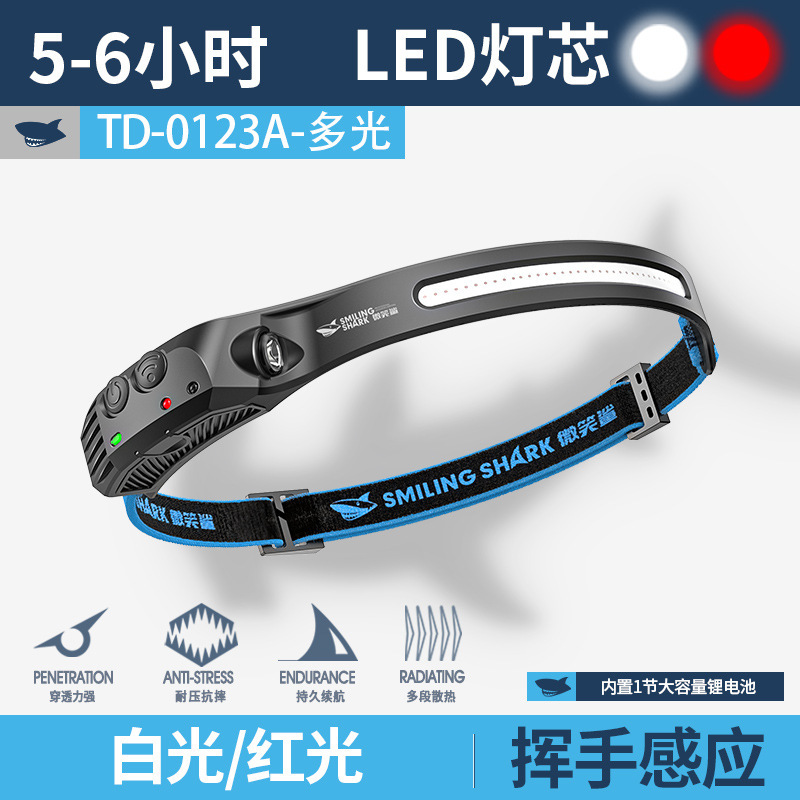 户外强光露营搜索头戴灯 智能感应红光爆闪高亮可充电头灯
