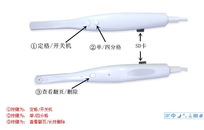 일반 모니터 VGA에 연결된 구강 내시경 관찰자는 8GB 메모리 800만 픽셀의 4부분 그리드를 처리합니다