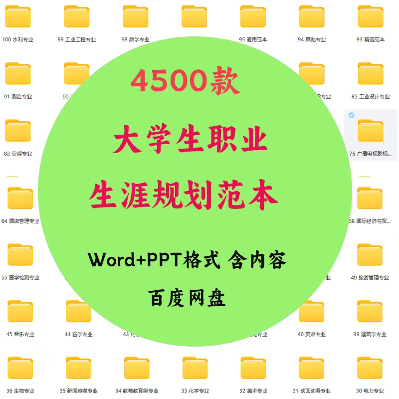 大学生职业生涯规划书word范文成长就业大赛道ppt人物访谈pdf