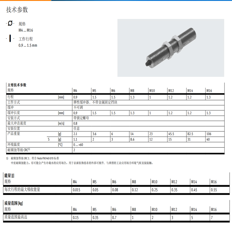 FESTO费斯托液压弹性缓冲器YSR-5-7-8-10-12-16-20-25-32-40-60-C