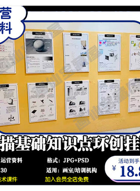 素描基础知识点课程艺术元素画室环创挂图电子版JPG+PSD素材