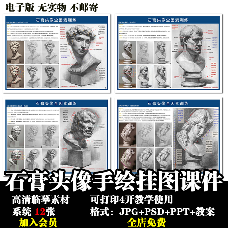 美术考级素描课件人物石膏头像五官全因素训练绘画课程电子版教案