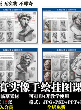 美术考级素描课件人物石膏头像五官全因素训练绘画课程电子版教案