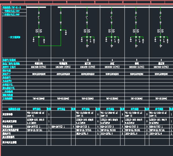 KYN28中置式开关柜成套设计图纸一次系统图二次原理图二次接线图