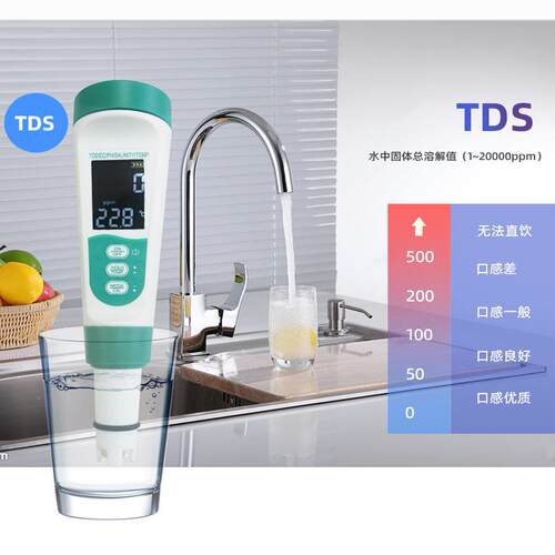 tds水质检测笔ph值五合一净水滤芯RO膜更换期检测语音播报可充电