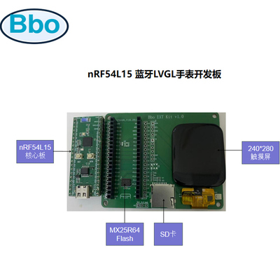nRF54L15LVGL蓝牙6.0开发板
