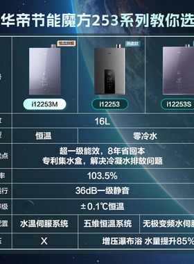 华帝ES5 MAX燃气热水器一级能效i12253节能恒温水量伺服253M