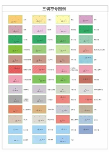 CAD版三调地类图斑图例符号图斑符号齐全,做勘测定界图方便快捷