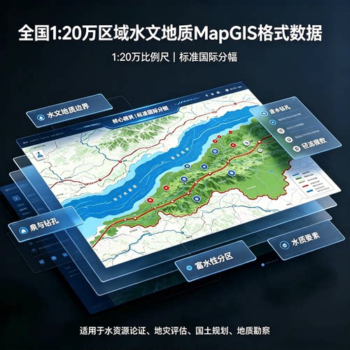 全国1:20万区域水文地质图MapGIS格式数据