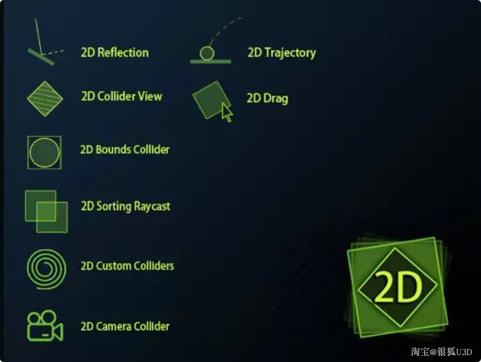 U3D Physics Toolkit 1.1 - 2D物理游戏开发插件