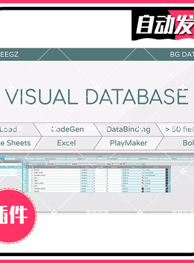 U3D插件 内存数据库 BG Database 1.8.19 同步更新